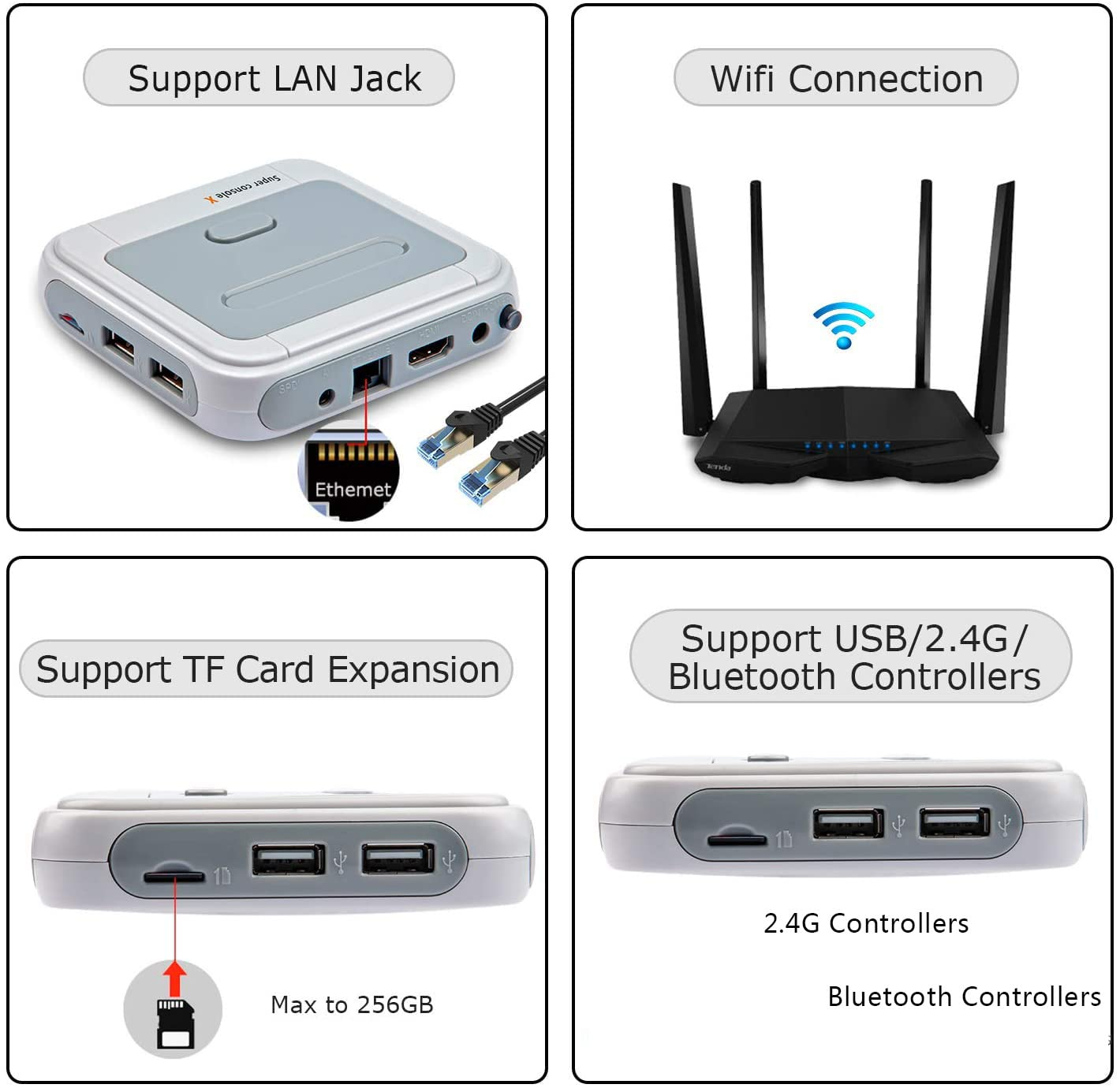 Kinhank Super Console X 256GB - TrendyGoods