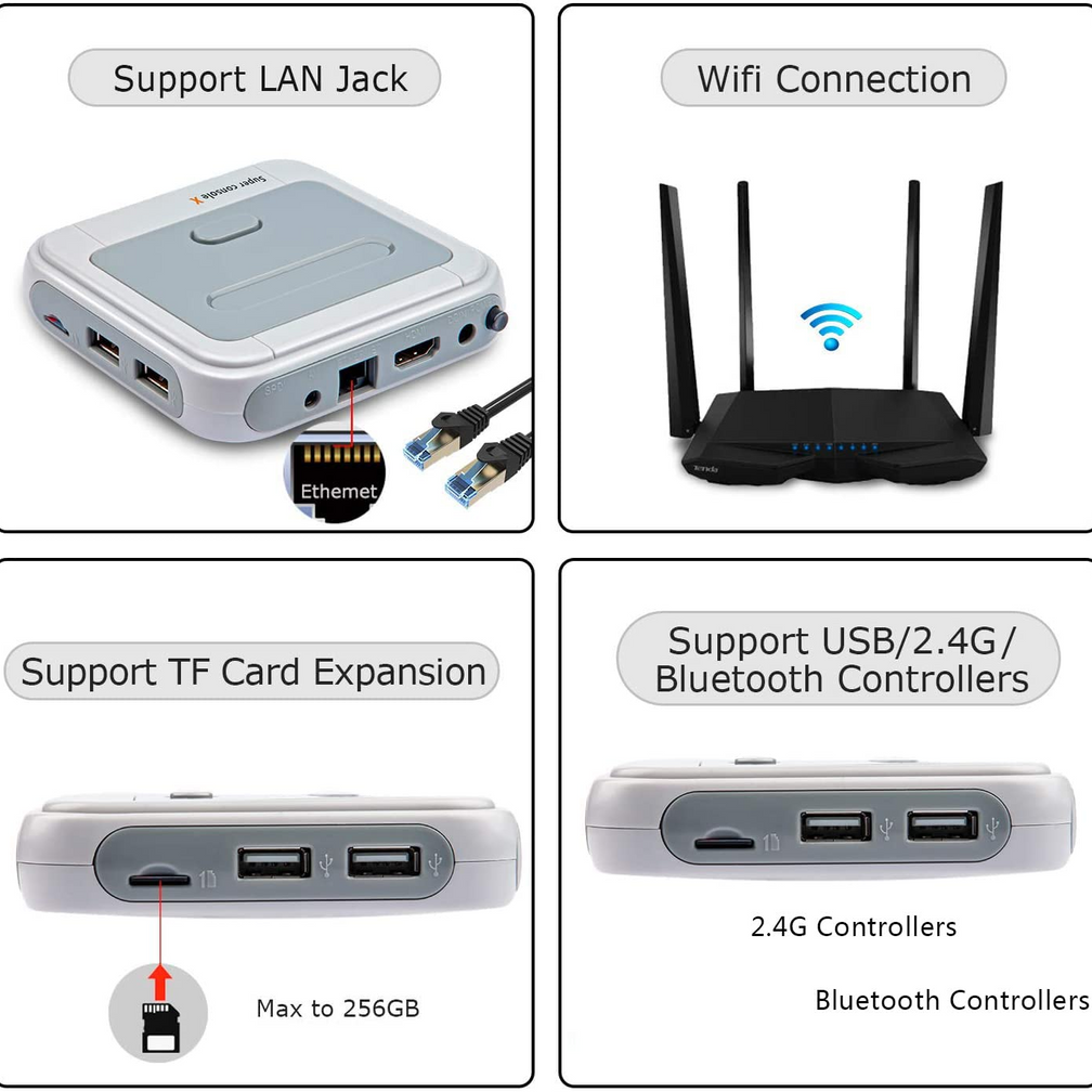 Kinhank Super Console X 256GB - TrendyGoods