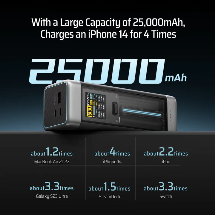 CUKTECH 20 Power Bank 25000mAh 210W - TrendyGoods