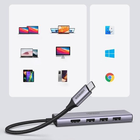 Ugreen CM511 USB-C Hub | 3x USB 3.2, HDMI 4K 60Hz, SD & TF Reader, MacBook