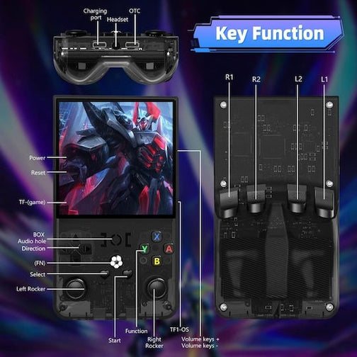 RetroGo™ Φορητή Ρετρό Κονσόλα Παιχνιδιών (R36MAX Edition)